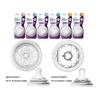 Philips Avent Babyflaschensauger PHPSCF-23