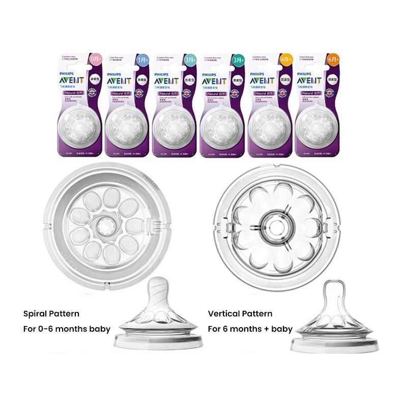 Philips Avent Baby Bottle Nipple PHPSCF-23