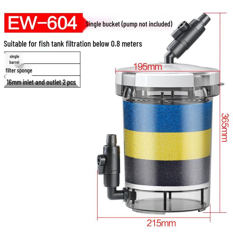 Jialu Transparenter Externer Fischbeckfilter - Leiser Außenfilter für Aquarien.