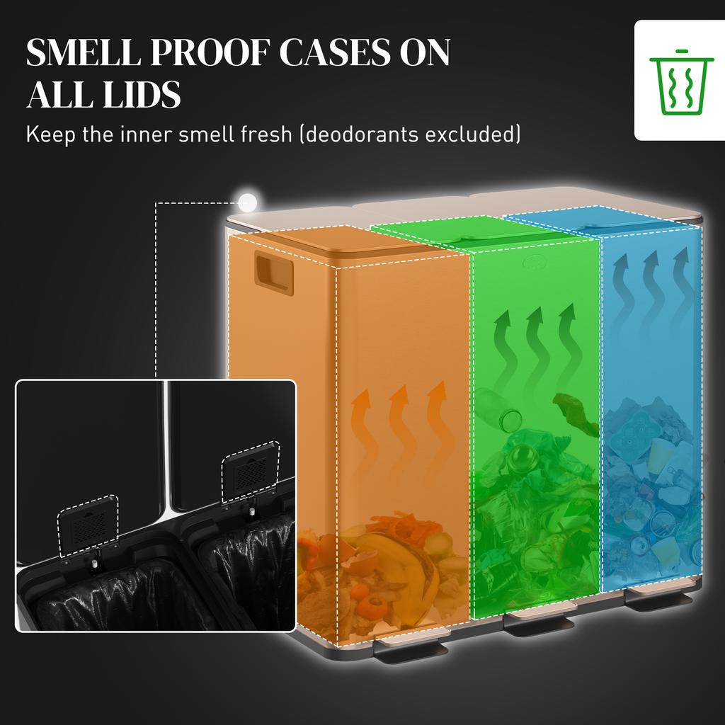 45L Triple Compartment Stainless Steel Bin With Deodoriser Holders Gold Tone