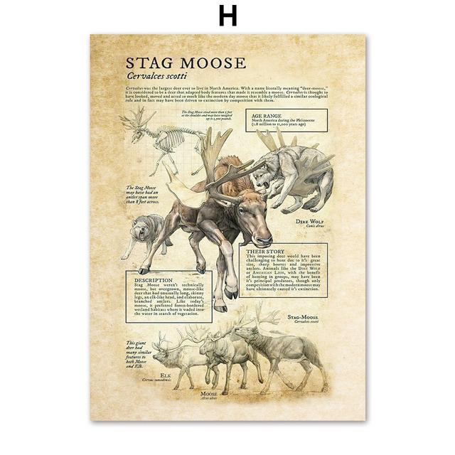 

Древние животные, слон, лошадь, адская свинья, настенная живопись на холсте, плакаты на скандинавскую тему и принты, настенные панно для декора гостиной, без рамки 30*40cm