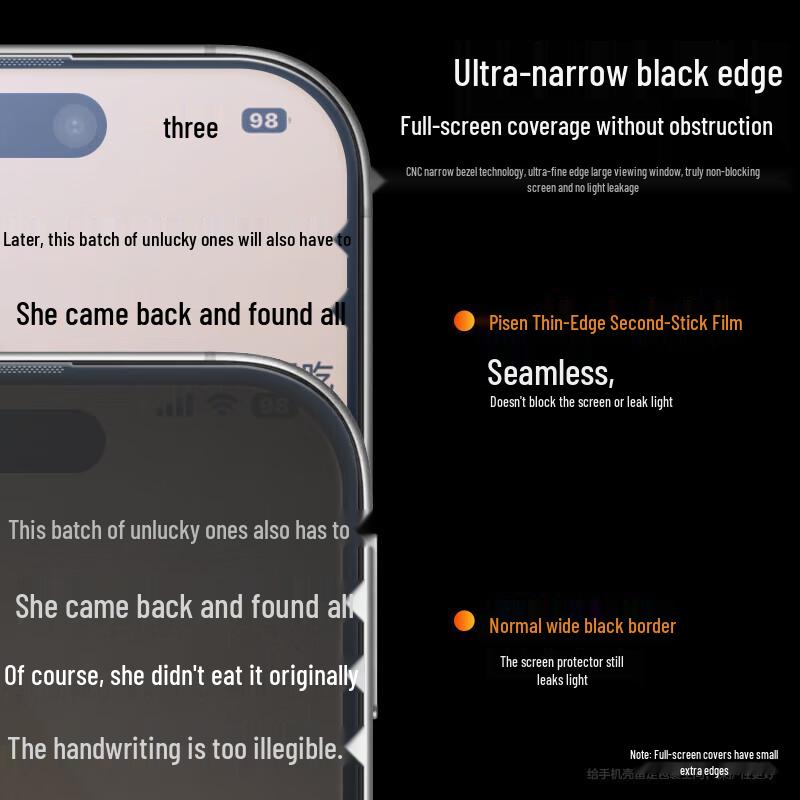Pisen Privacy Tempered Glass Screen Protector for iPhone 16 Pro