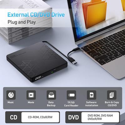 5-i-1 Ekstern CD/DVD-brænder & Multi-Kortlæser til Bærbare/Stationære Computere