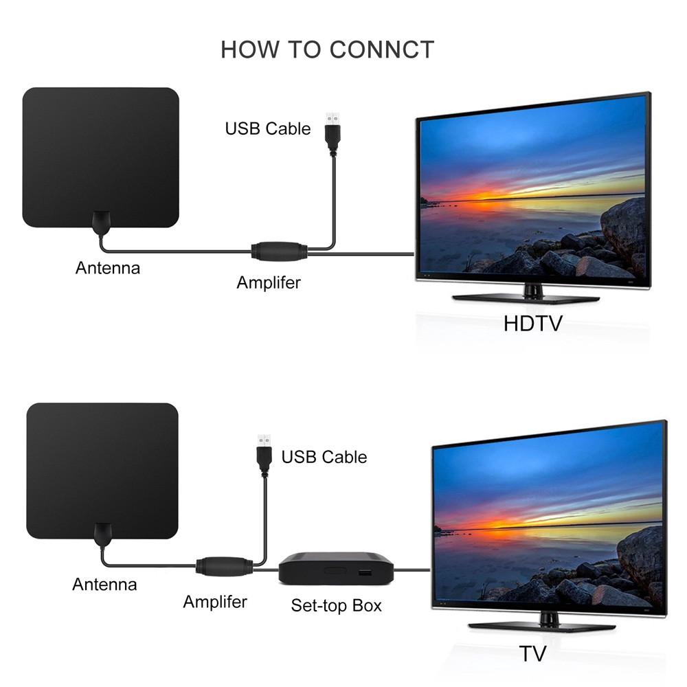 Usb tv antenna for smart tv mzaerjourney