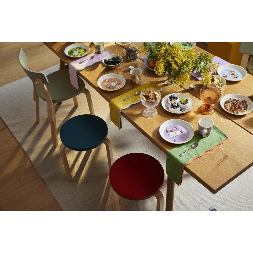 Moomin by ARABIA Classic Moomin 1027441 [Officially Imported] Plate, 19cm, Green,