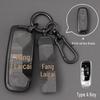 Key Case & Shell for GAC AION Y Plus, S Plus, S Mei 580, & Ya Car V Plus 23/24 Models