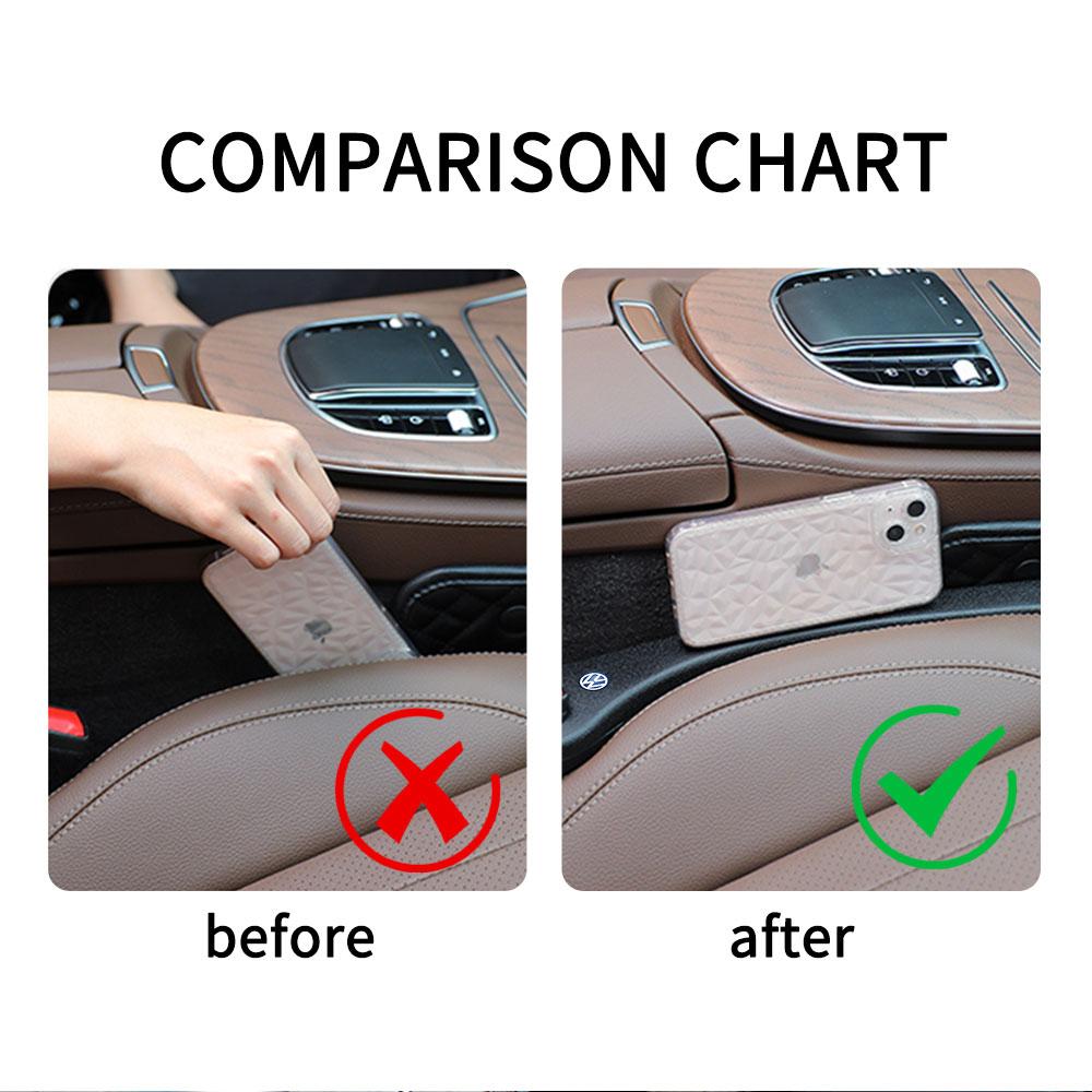2pcs Car Logo Seat Gap Filler Leak-proof Filling Strip Valve Cap For VW Rline Jetta Golf 6 Beetle GTD GTI MK4 Motion Blue Motion Zp3