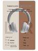 2026 Over-Ear Wireless Bluetooth Headphones with ANC and Ultra-Long Battery Life - Model ISAN1