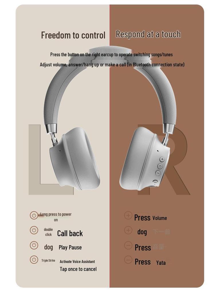 2026 Over-Ear Wireless Bluetooth Headphones with ANC and Ultra-Long Battery Life - Model ISAN1