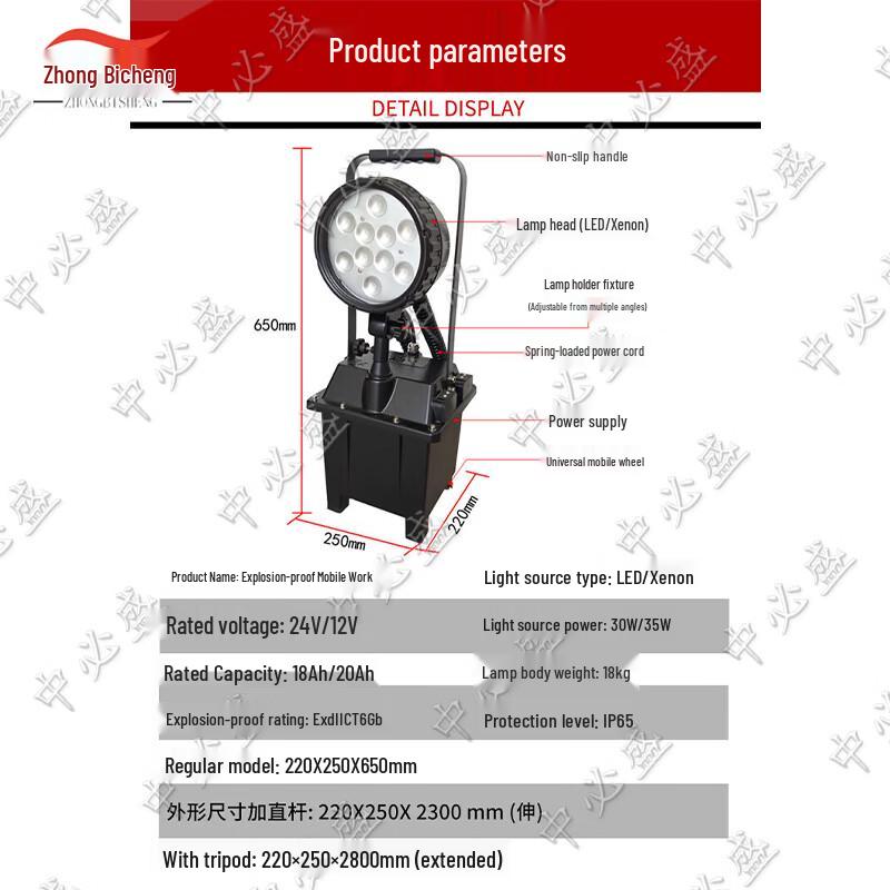 Portable Rechargeable Emergency Work Light
