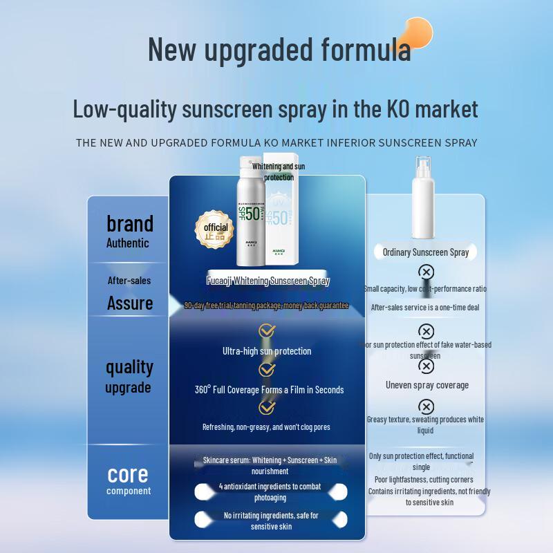 FUNCGGI SPF50+ Whitening Sunscreen Spray 180ml