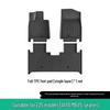 AITO M8 TPE Mats: Floor, Seat Back, Trunk for 25 Models