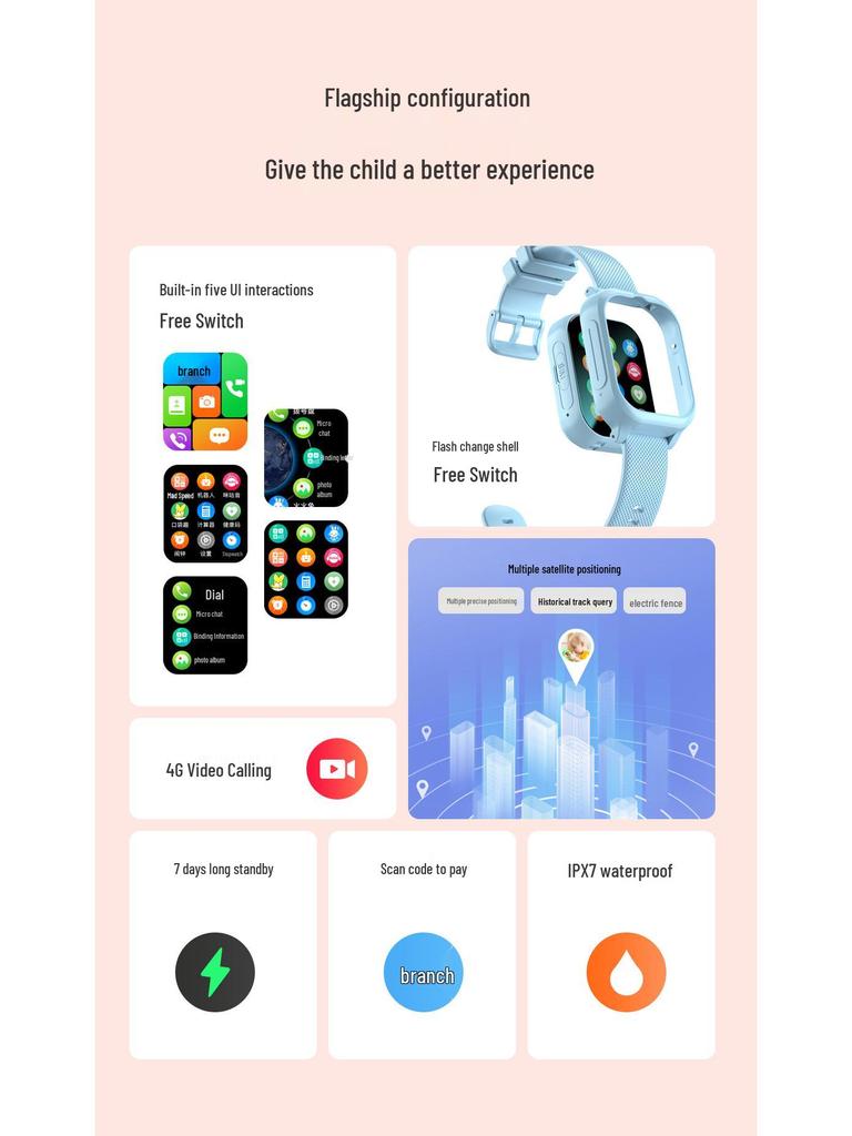 4G Kids' Smartwatch with Video Call, Photo, GPS, and SIM Support - Model K26