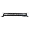 Lampy – Światła do jazdy dziennej