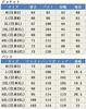 [FOMANSH] Men's Suit Set (Jacket and Pants), One-Button, Slim Fit, Plus Sizes M-6XL, Business/Christmas Appearance