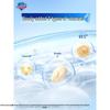 Safeguard Pure White Fragrance Body Wash