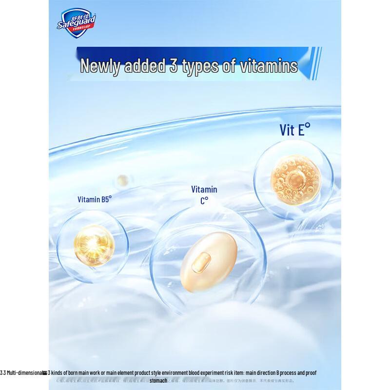 Safeguard Pure White Fragrance Body Wash
