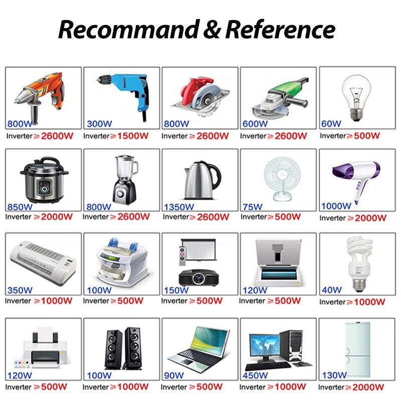 500W/1000W/2000W Car Inverter 12V 220V Power Inverter DC To AC 12V To 220V Car Voltage Converter with USB Charger