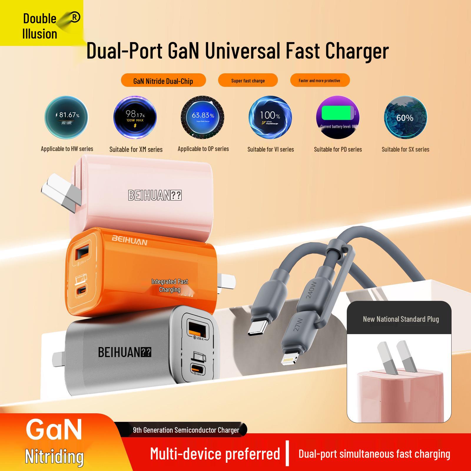 

National Standard Gallium Nitride Low-temperature Fast Charger for Apple & Huawei Phones