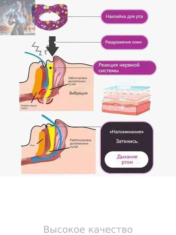 Anti snoring patch nasal breathing training