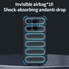 KEYSION Heavy Duty Shockproof Matte Phone Case for Xiaomi 17T Pro 5G Anti-skid Soft Silicone Phone Back Cover for Xiaomi 17T 5G
