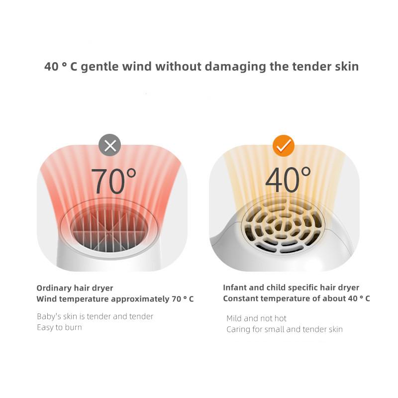 Children's Wireless Hair Dryer, Silent, Intelligent and Constant Temperature, Convenient for Children's Hair and Buttocks Blowin
