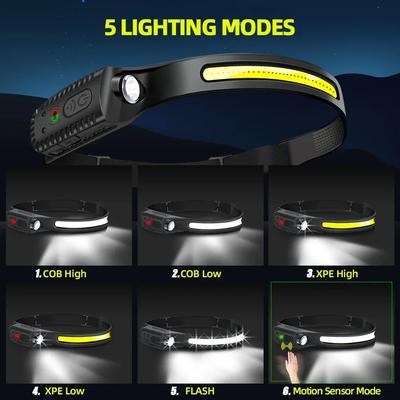 1-10 Stück LED Sensor Stirnlampe Eingebaute Batterie USB Wiederaufladbar Kopf-Taschenlampe Stirnlampe Kopf-Stirnlampe Camping Angeln Suchscheinwerfer