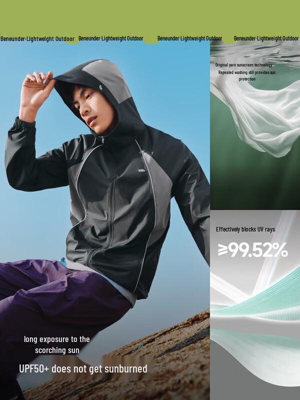 Легкая водоотталкивающая мужская куртка Banale с защитой от УФ-излучения