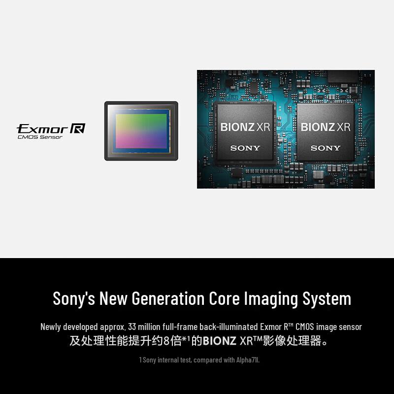 Sony Alpha 7 IV Full-Frame Mirrorless Camera (CN version)