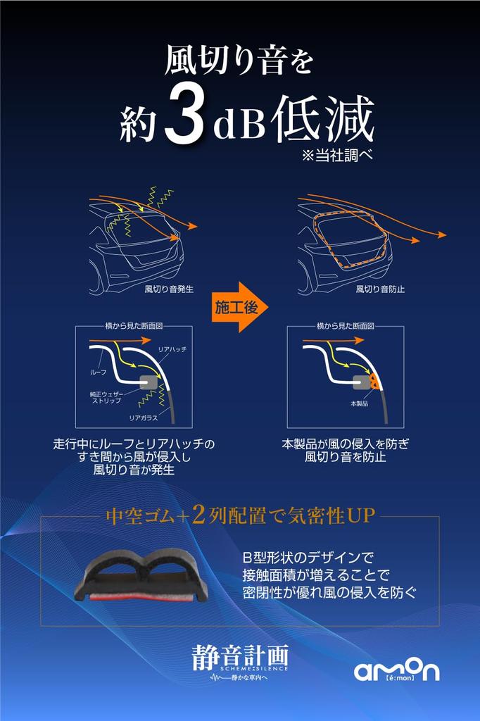 Amon 4818 EPDM Quiet Planning Wind Noise Prevention Tape, Side Body, For Rear Hatches, Approx. 19.4 ft (5 m), Black