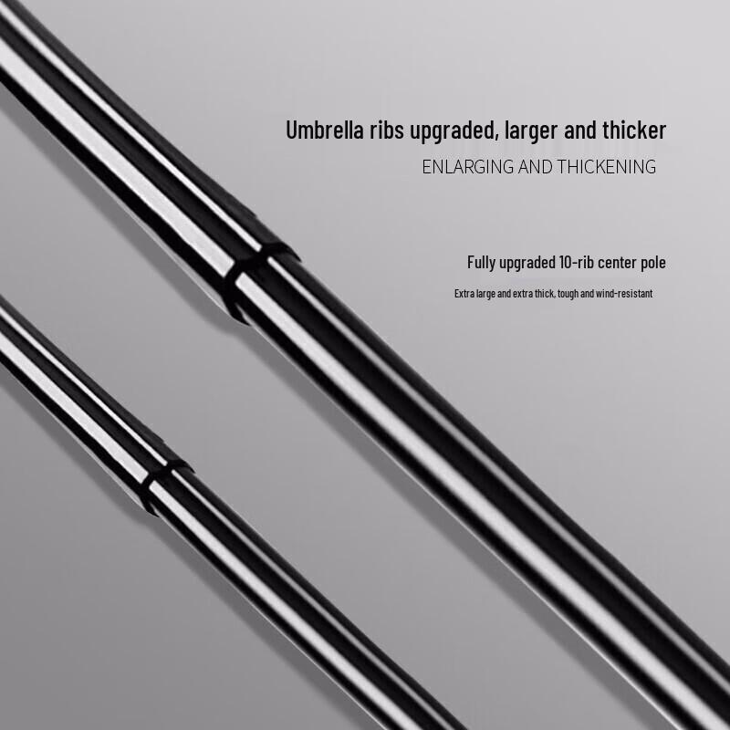 Hongye 10-Rib Extra Large Business Umbrella