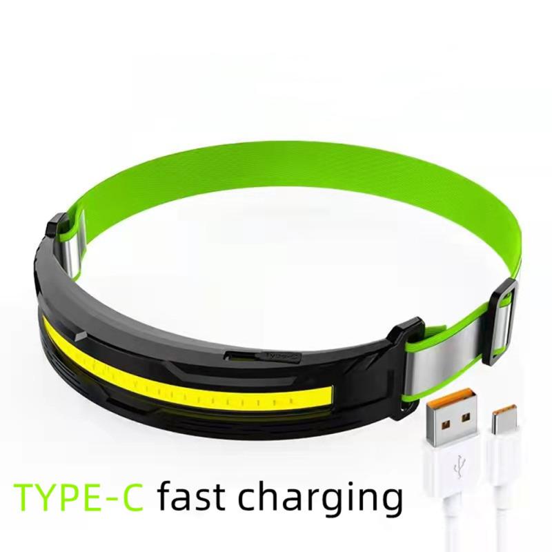

New! Outdoor Led Headlamp Portable Waterproof 4 Level Strong Light Night Running Fishing Camping Cob