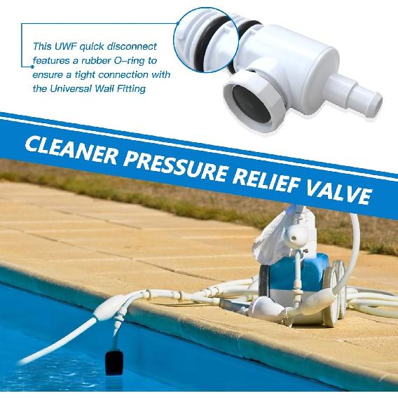 2024 Upgrade D29 Quick Disconnect and 9-100-9002 Pressure Relief Valve Replacement Kit Exact Fit for UWF The Polaris 180 280 380 Automatic Pool
