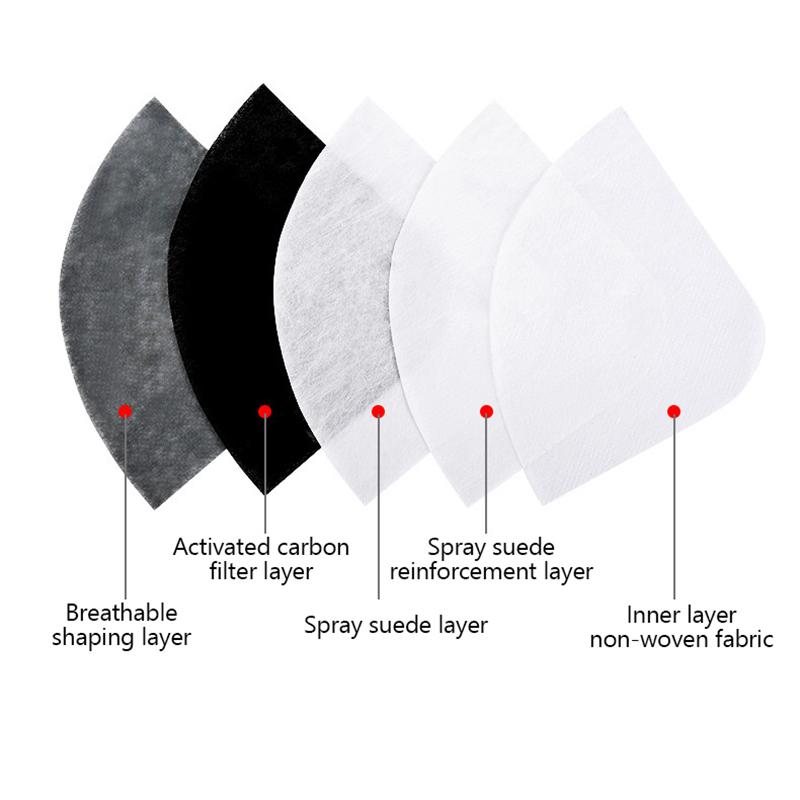 Fahrradmaske Herren und Damen Wind- und Staubdicht Fahrradausrüstung Kalt und Warm Maske Halbes Gesicht Laufen Atmungsaktiv Aktivkohle