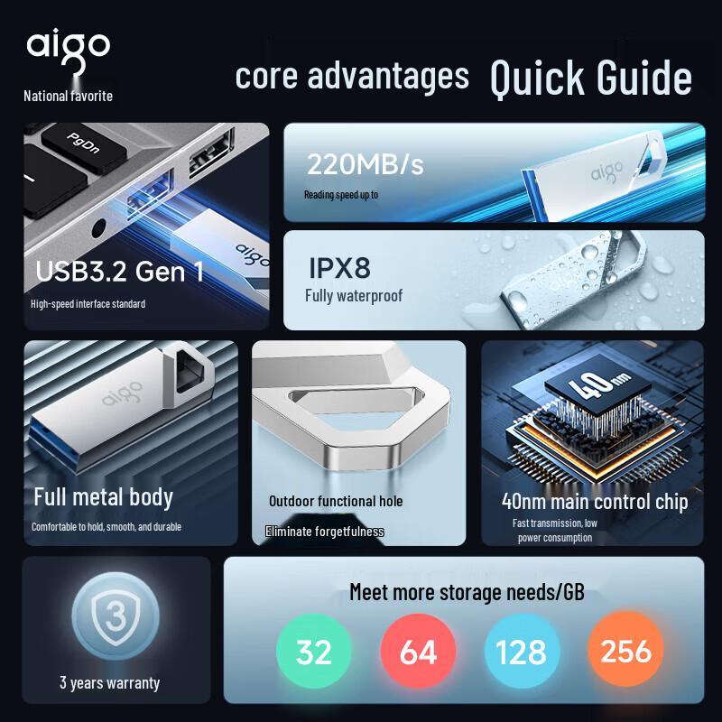Aigo U315 USB Flash Drive
