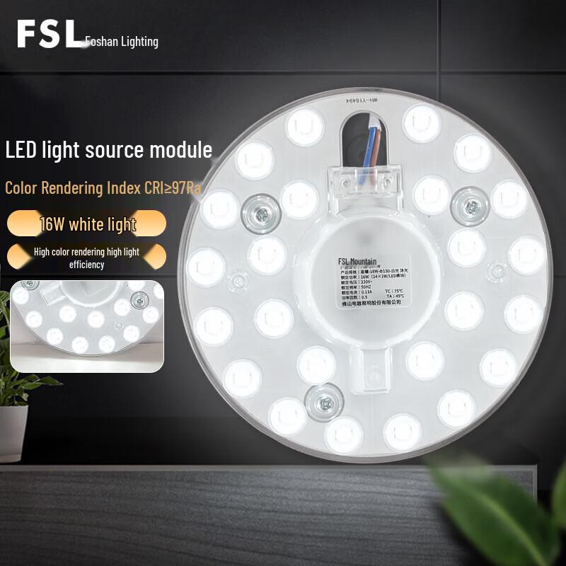 FSL Full-Spectrum LED Ceiling Light Retrofit Panel