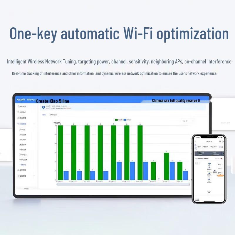 Ruijie RG-EAP262(E) WiFi 6 Ceiling Wireless AP