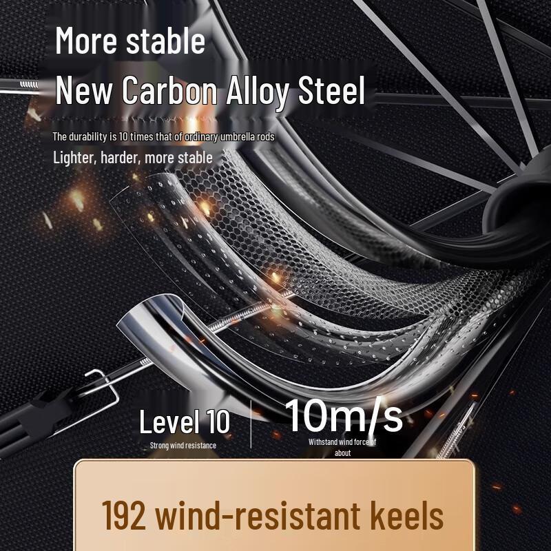 Xiaomo Automatic Windproof Sun & Rain Umbrella