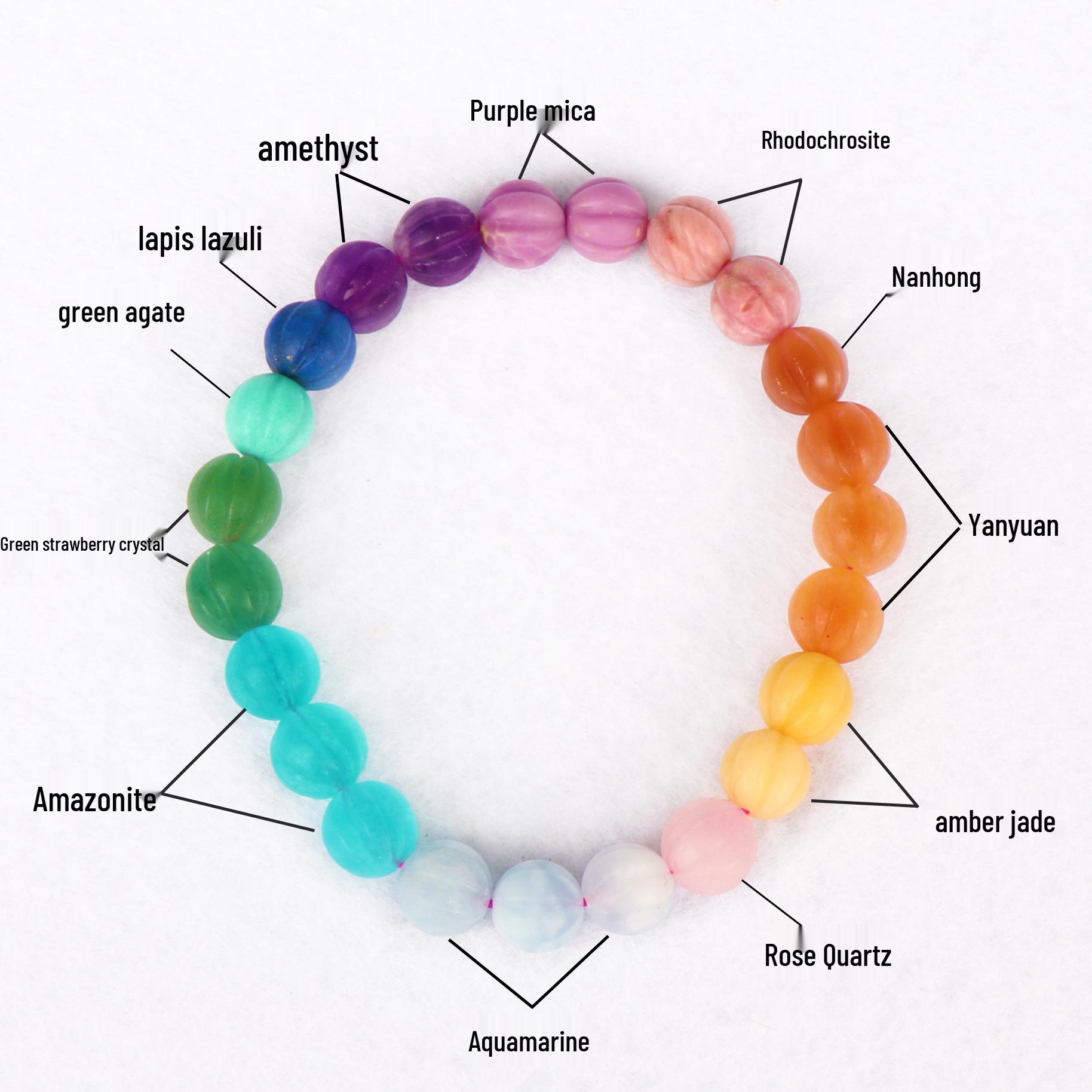 Unisex Ethnic Bead Bracelet: Red Agate, Lapis Lazuli & Amethyst