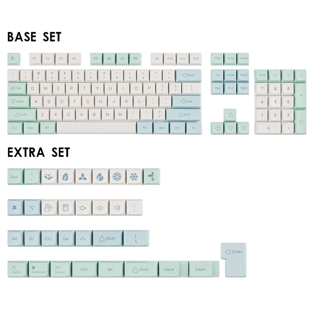 XDA Profile PBT Keycaps 60%, 137 Keys Custom Gaming Keycaps for ANSI US and ISO UK Layout Dye-Sublimation Cherry Gateron MX Switch Mechanical Keyboard