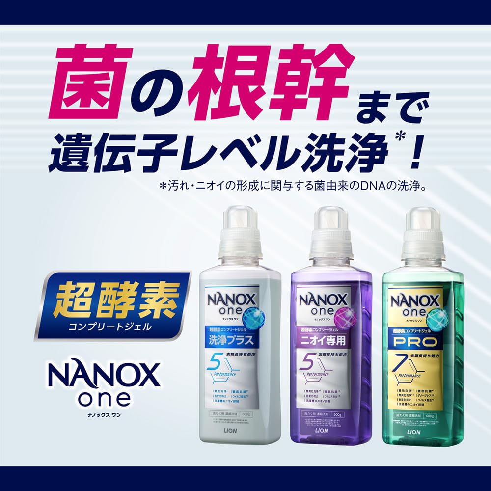 NANOXone Pro Mega Jumbo 1730g Powdery Delivers Superior Cleaning and Deodorizing Power with Cleaning That Reaches the Roots of This Laundry Detergent