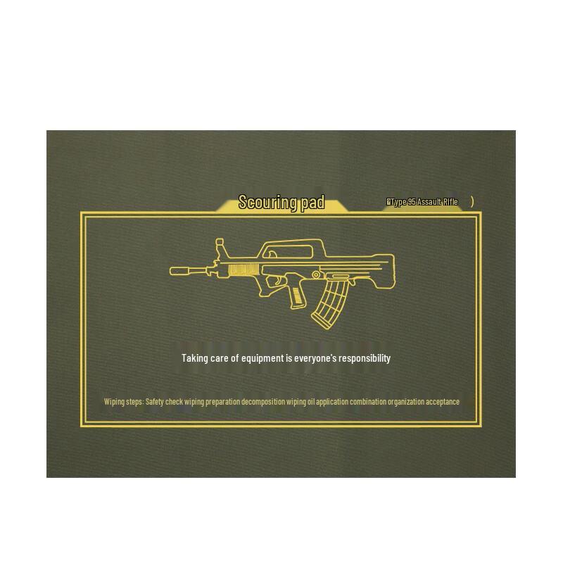 

Xinbirui Waterproof Canvas Mat