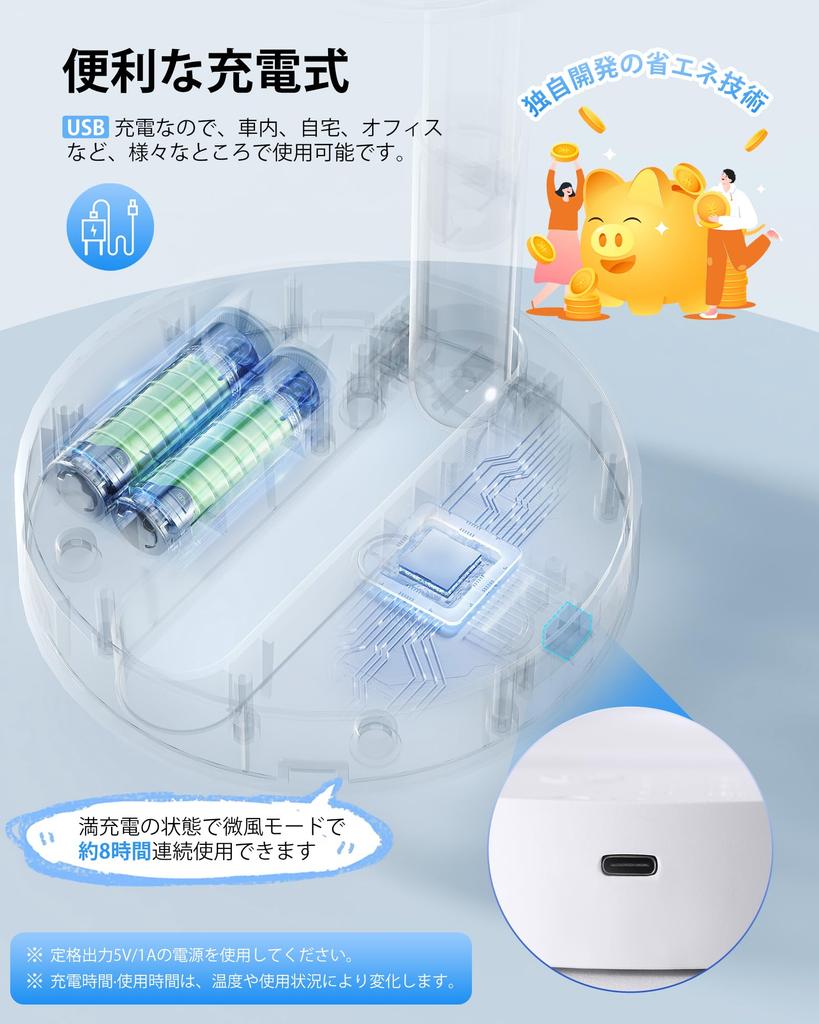 Favoreal Powerful Foldable Desk Fan with Adjustable Height and USB Rechargeability for 4000mAh 4 4 Timer Mini Ideal for and Bathroom Heatstroke White