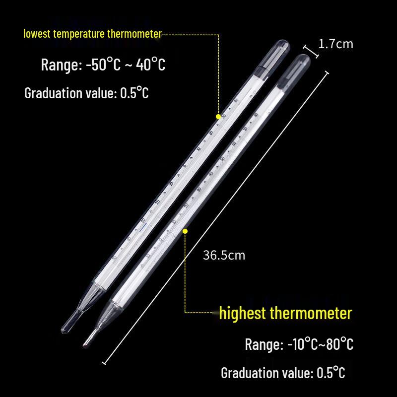

Louvered Box Max-Min Thermometer