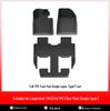 All-Weather TPE Rear Trunk Mat for Leapmotor C16 Foot Pads