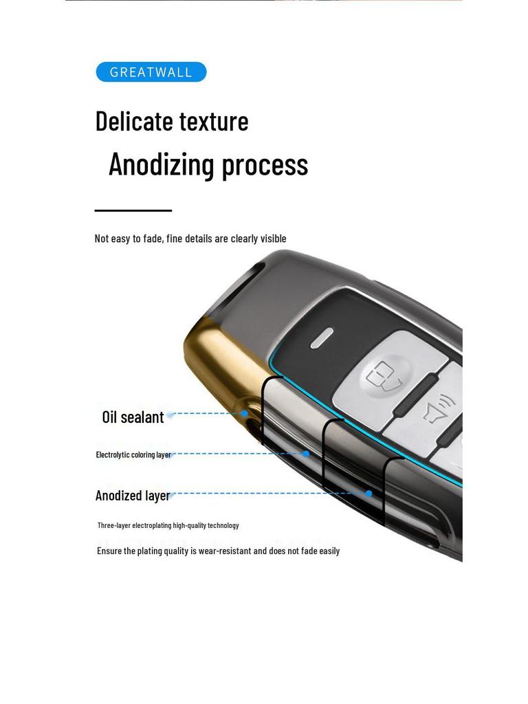 Key Case for 2021 Great Wall Cannon Pickup and Off-Road Models