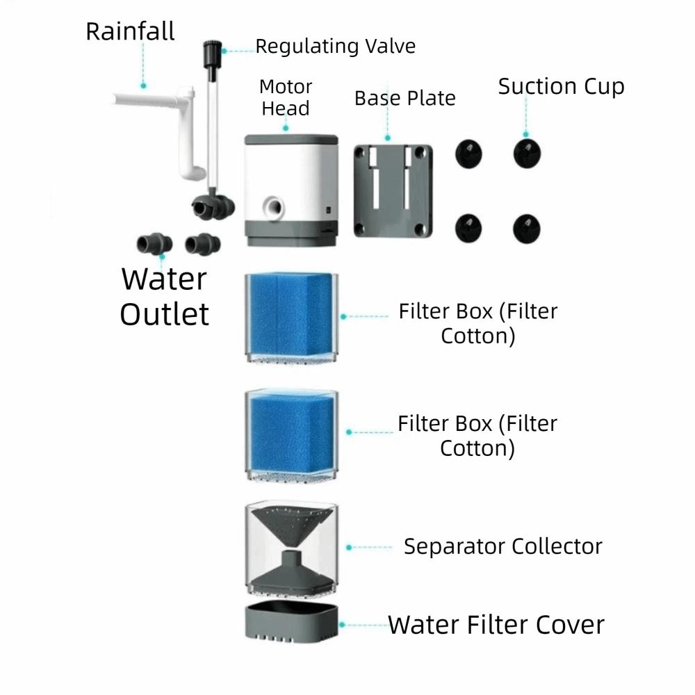 Low Noise Aquarium Filter Pump Removable Fish Stool Filter Collector Aquarium