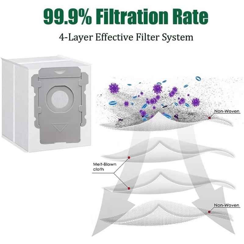 For Irobot Roomba Combo 10 Max,Combo J9+,Combo J7+/Plus Vacuum Parts Rubber Brushes Mop Filters Side Brush Dust Bags