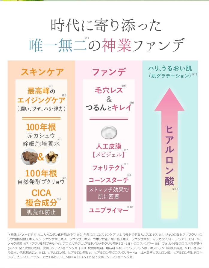 Saimdang Premium 4K Actress Perfect Skin Rich Foundation Gold Case Refill SPF50+/PA++++ (1 Included)
