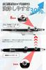 SOUL POWER Airbrush Trigger Type Handpiece with Separate Cup, 0.3mm Diameter, for Plastic Model Painting, Art, and DIY
